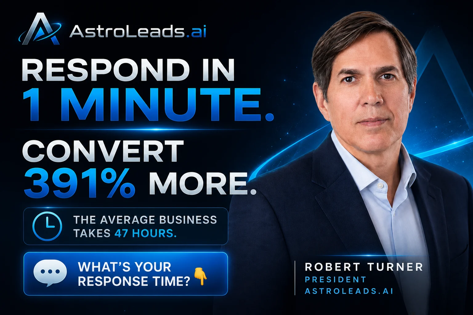 AstroLeads educational graphic about response time and conversion